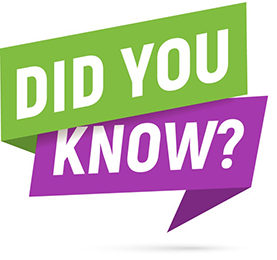 Did You Know? logo